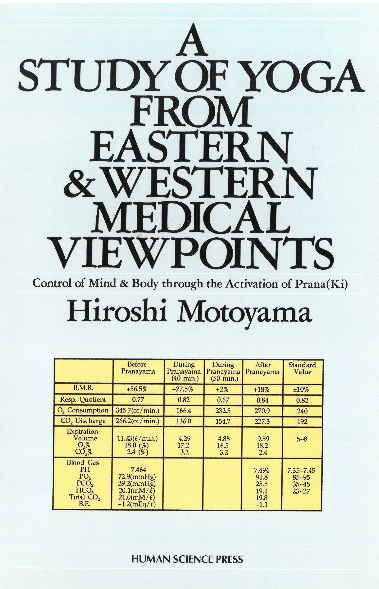 Study of Yoga from Eastern & Western Medical View Point by Dr (2)